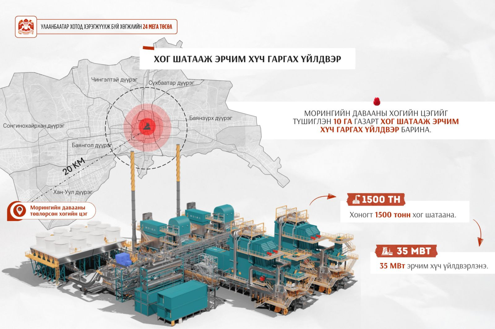 Морингийн даваанд Хог шатааж эрчим хүч гаргах үйлдвэрийг 2026-2028 онд барина
